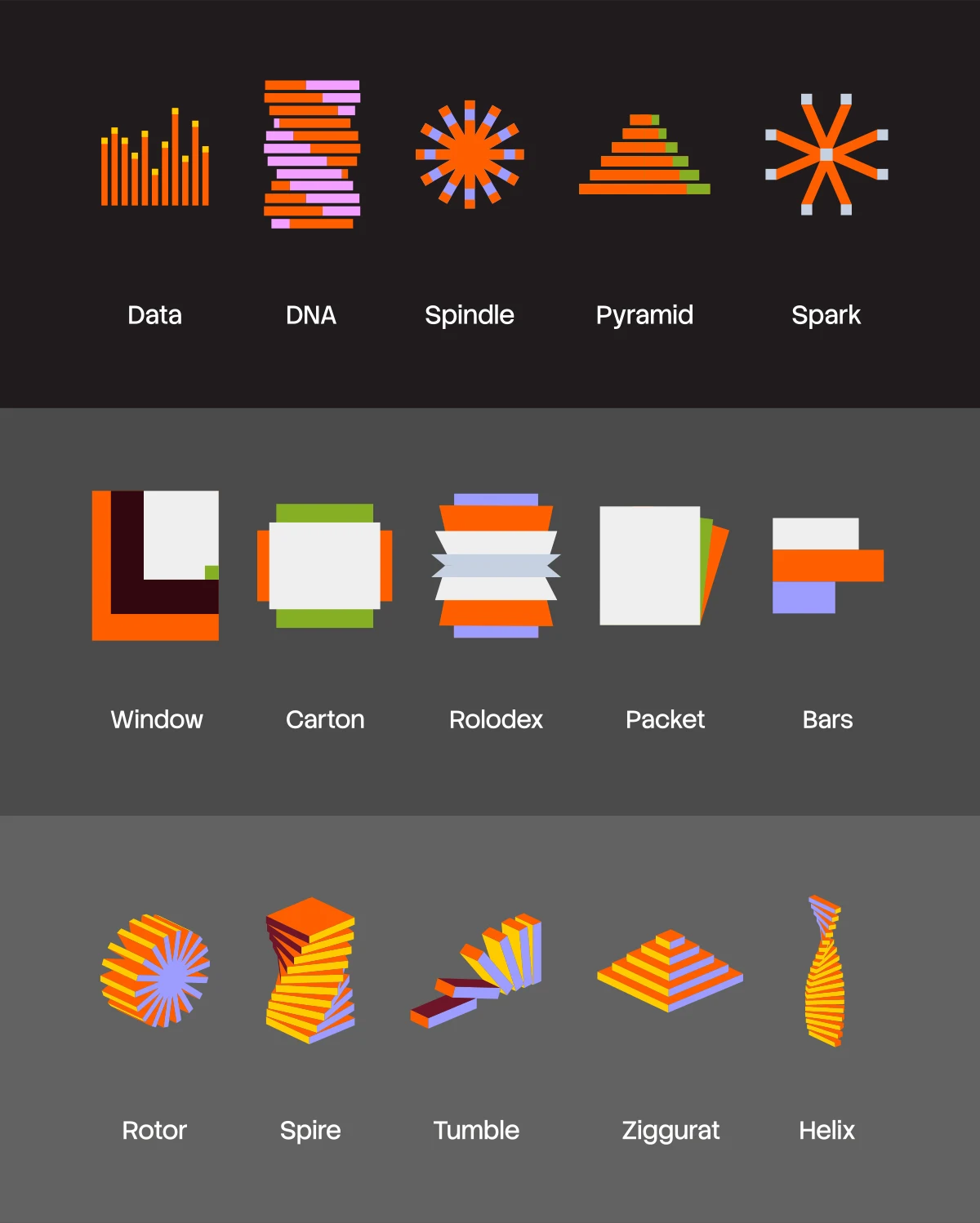 The full “Stacks” shape system — fifteen named 2D and 3D brand shapes, from Data and DNA to Rotor and Helix